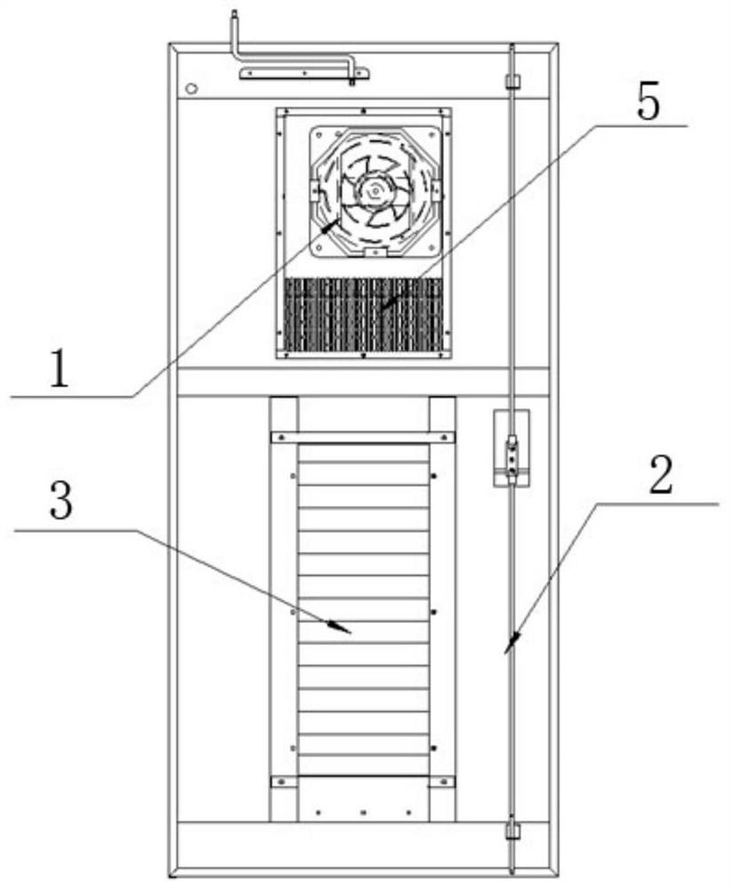 Ventilation and heat dissipation device