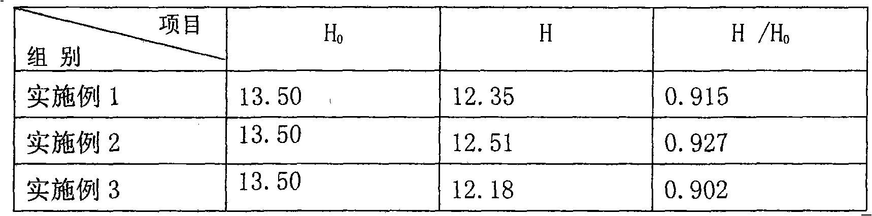Coccidiostat-decoquinate dry suspension for livestock and poultry and preparation method thereof