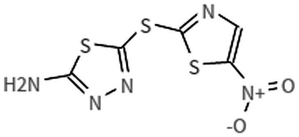Application of C-JNK (JUN N terminal kinase) inhibitor SU3327
