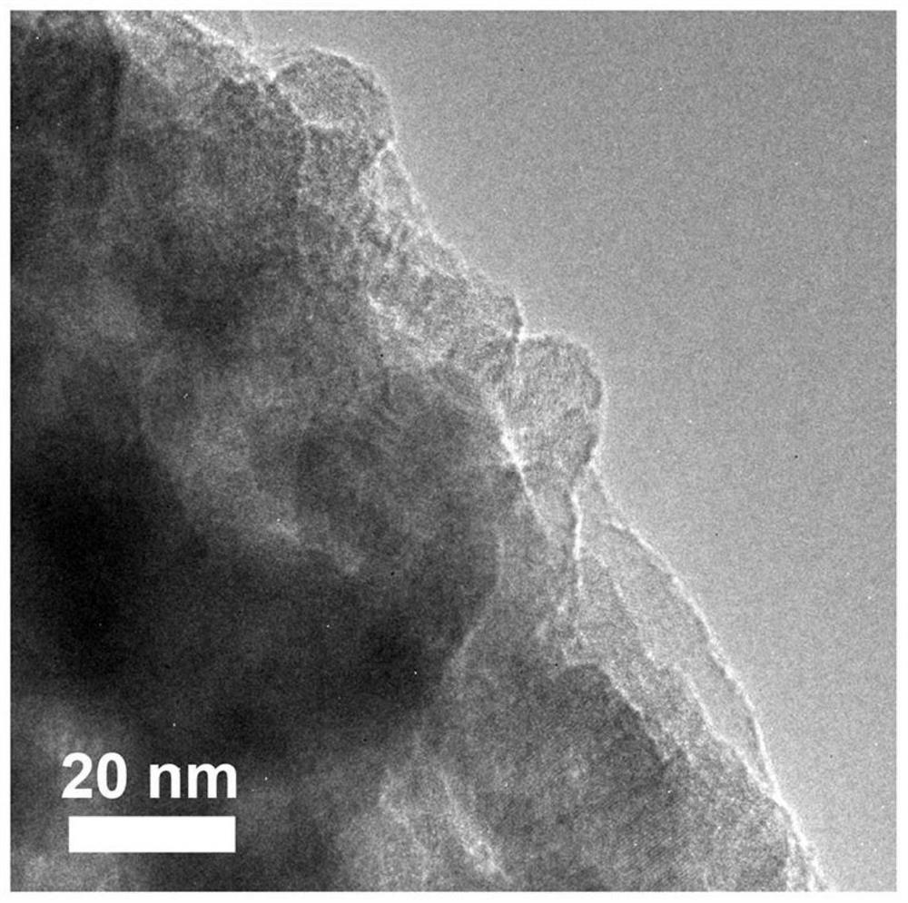 A method for electrosynthesizing 2,5-furandicarboxylic acid and 2,5-dimethyloltetrahydrofuran in pairs with a vanadium nitride-based catalyst