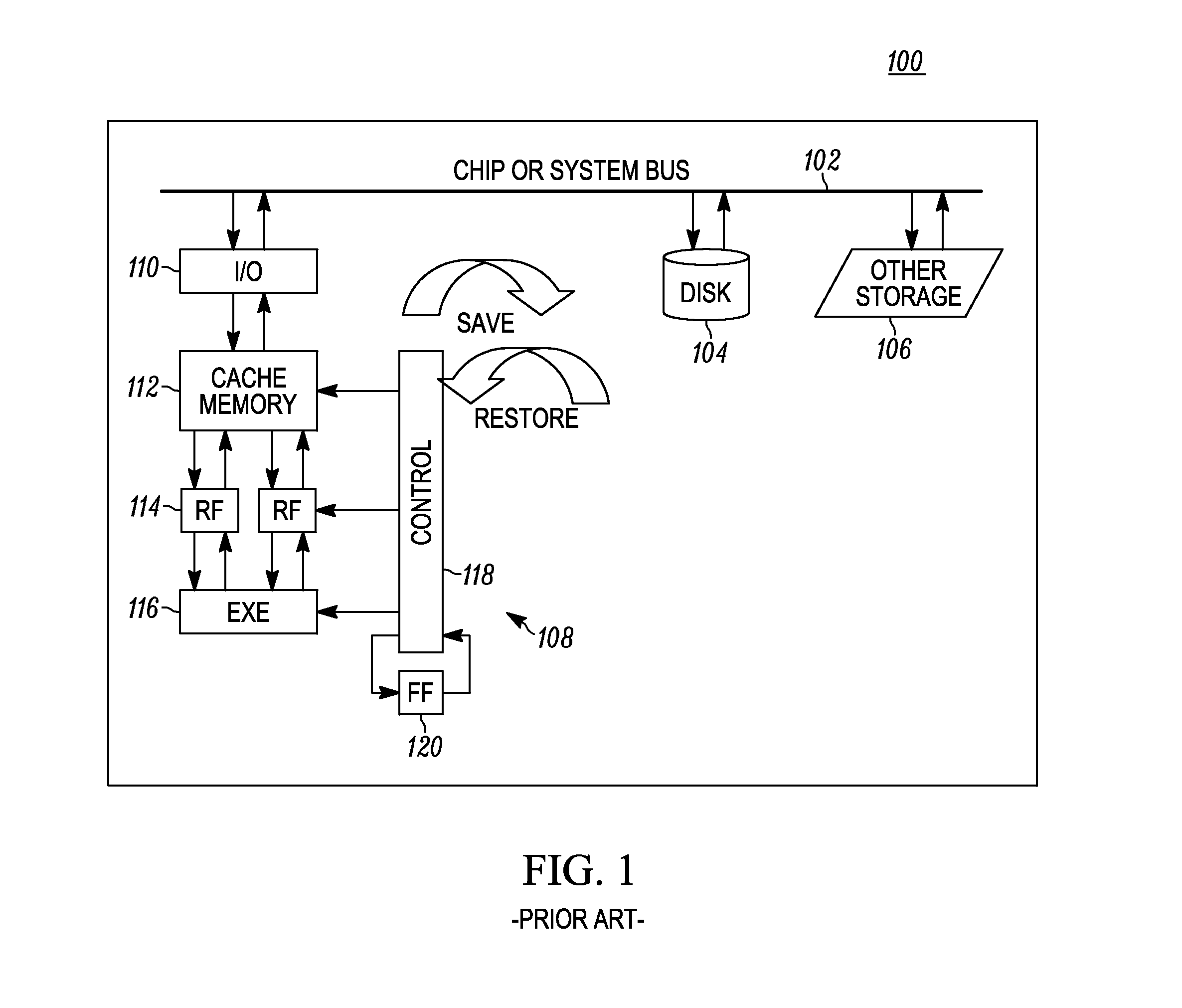 Method and apparatus for providing complimentary state retention