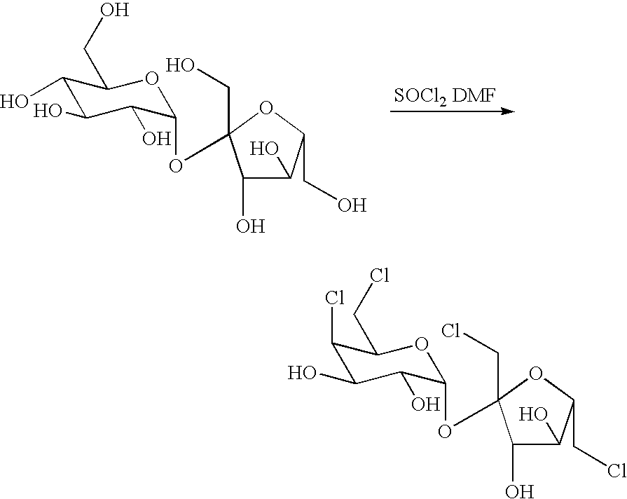 Process for the preparation of sucralose