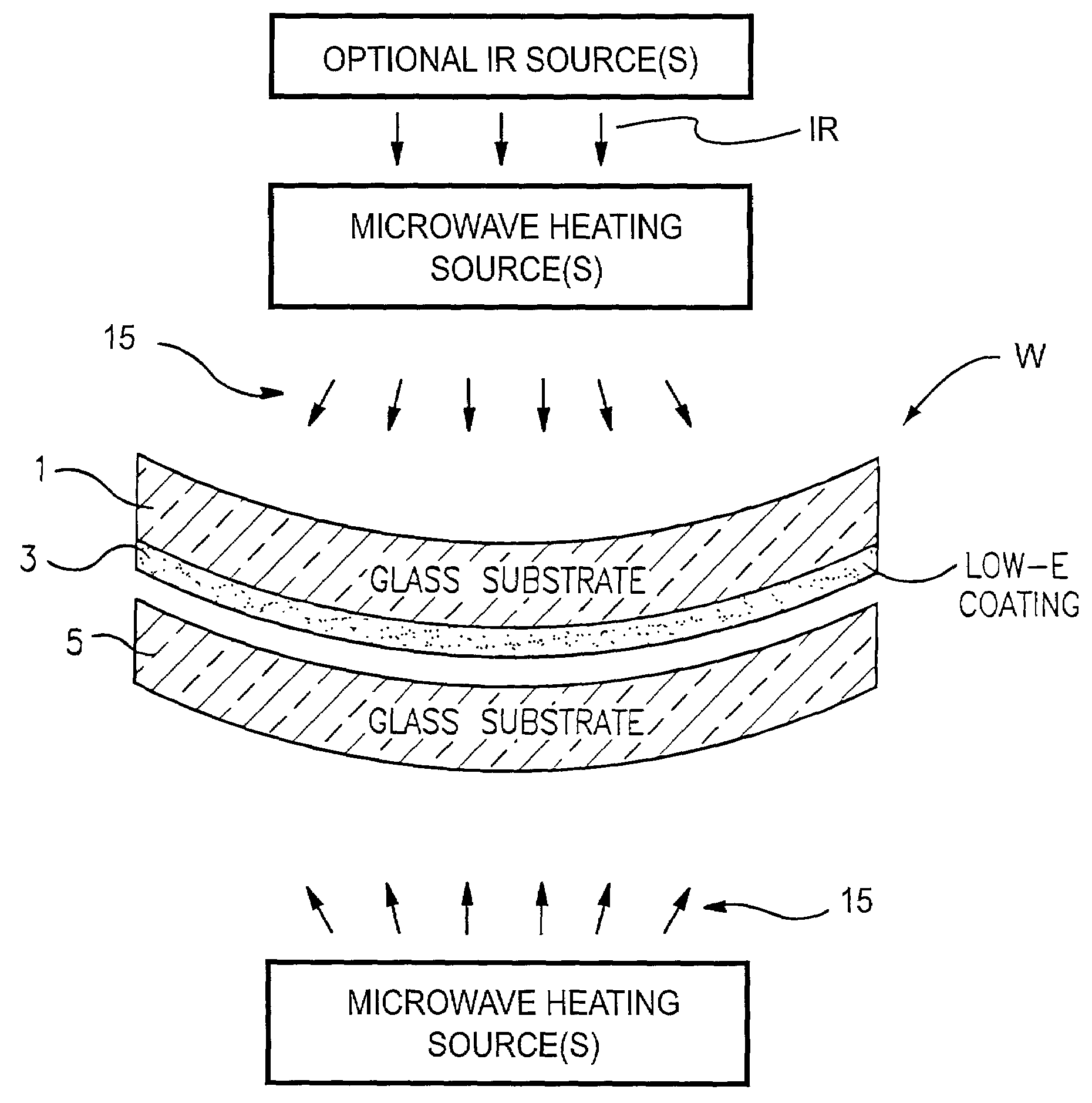 Apparatus and method for bending glass using microwaves