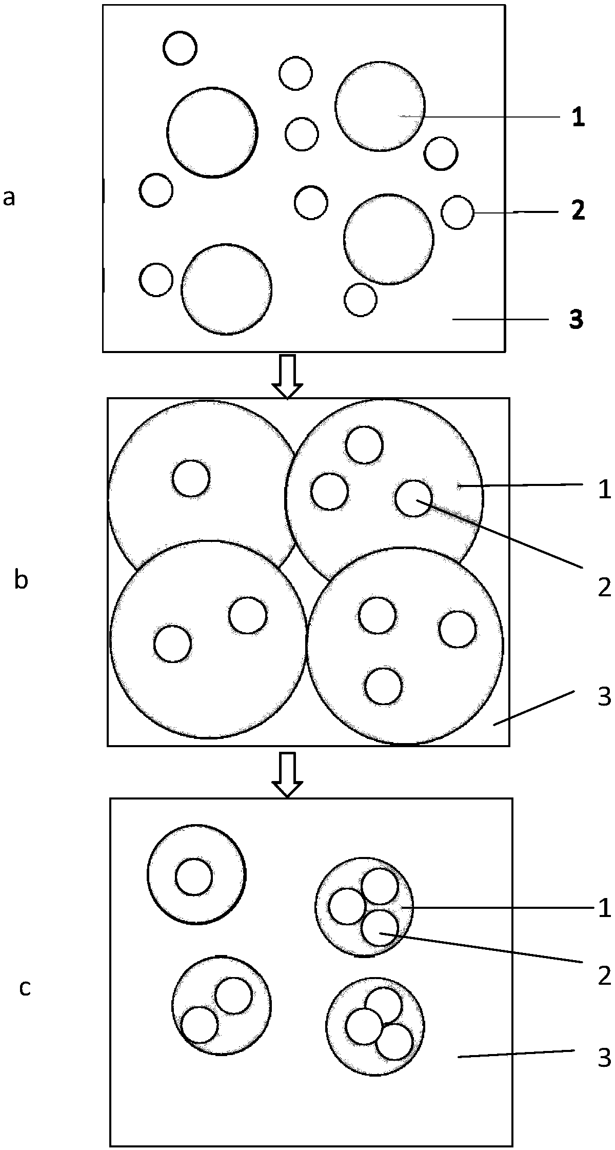 Quantum dot/polymer microsphere composite material, preparation method and application
