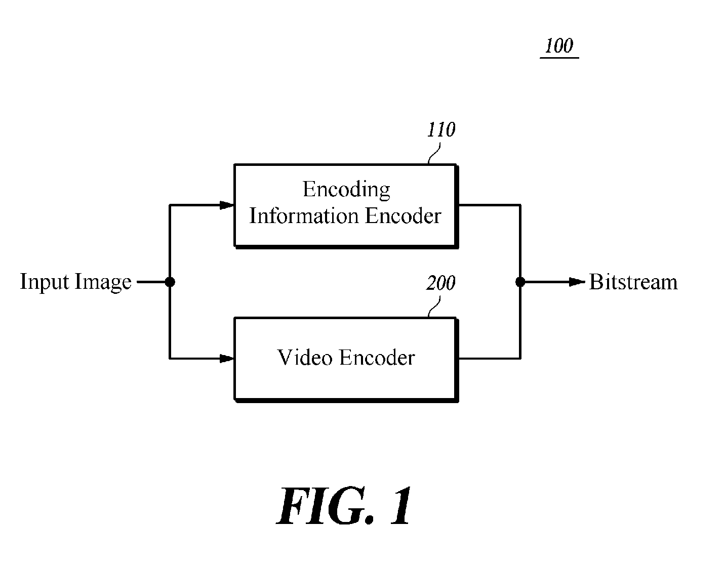 Apparatus and method for encoding/decoding images