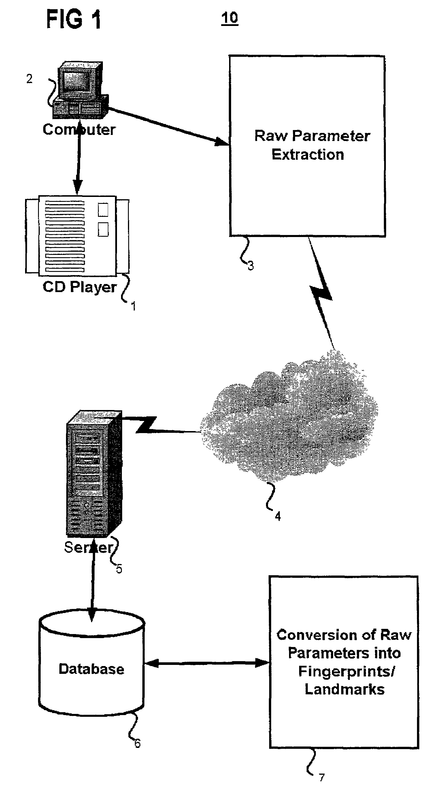 Method and apparatus for automatically creating database for use in automated media recognition system