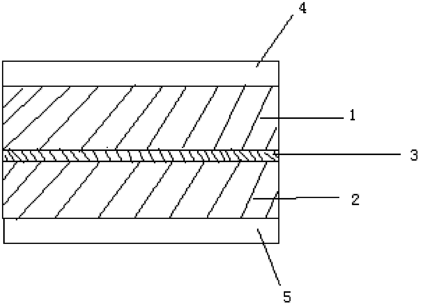Composite environmental-friendly cushion and preparation method thereof
