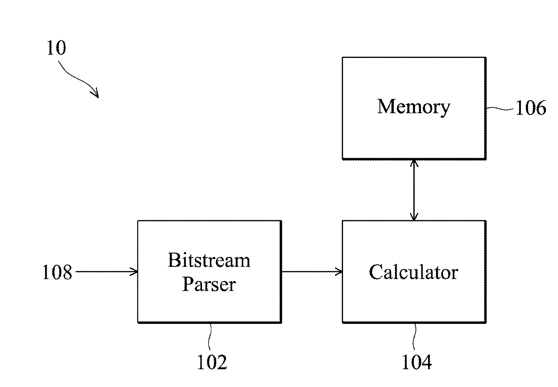 Method of storing motion vector information and video decoding apparatus