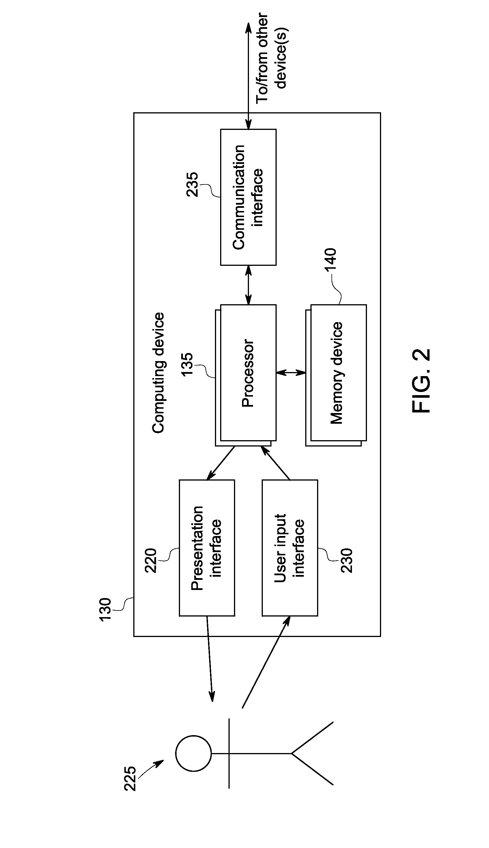 Computer-implemented methods and systems for detecting a change in state of a physical asset