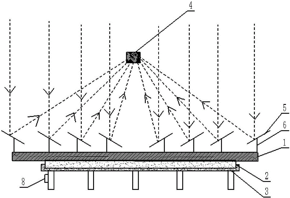Fresnel solar concentrating device