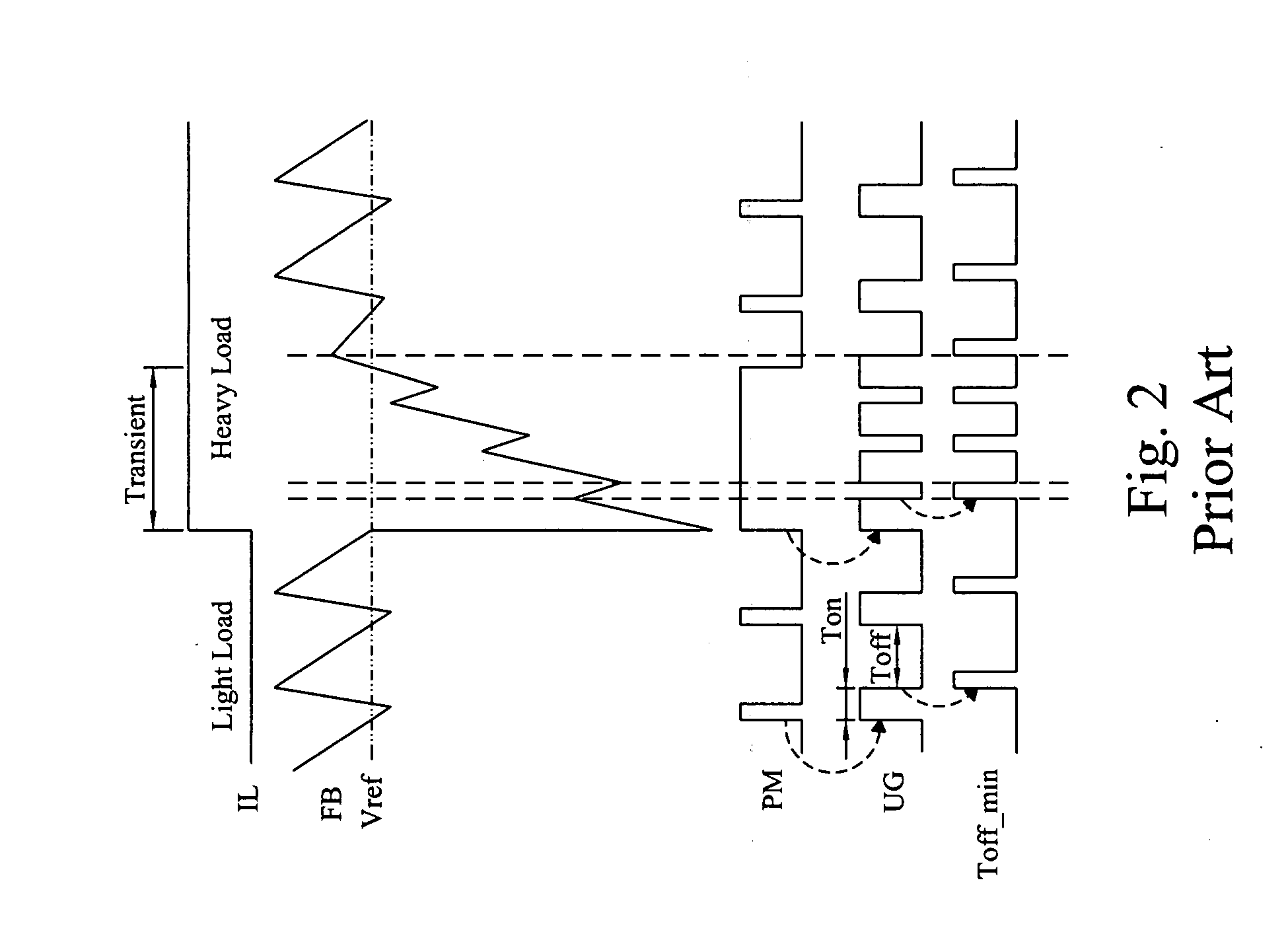 Control circuit and method for a constant on-time PWM switching converter