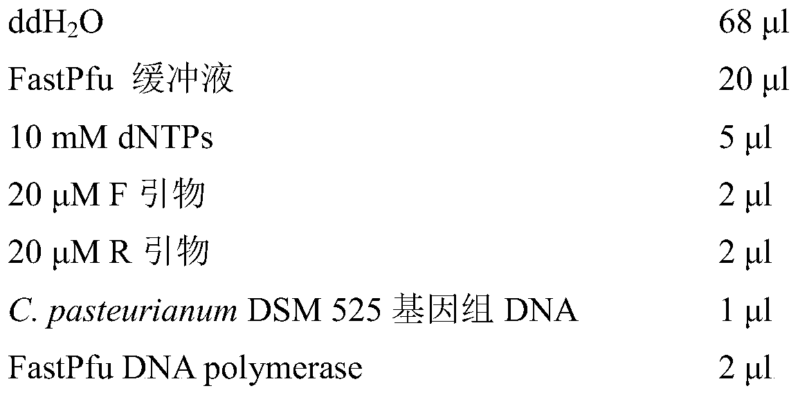 A Recombinant Escherichia coli and Its Application in Fermentative Production of 2[4fe4s]ferredoxin