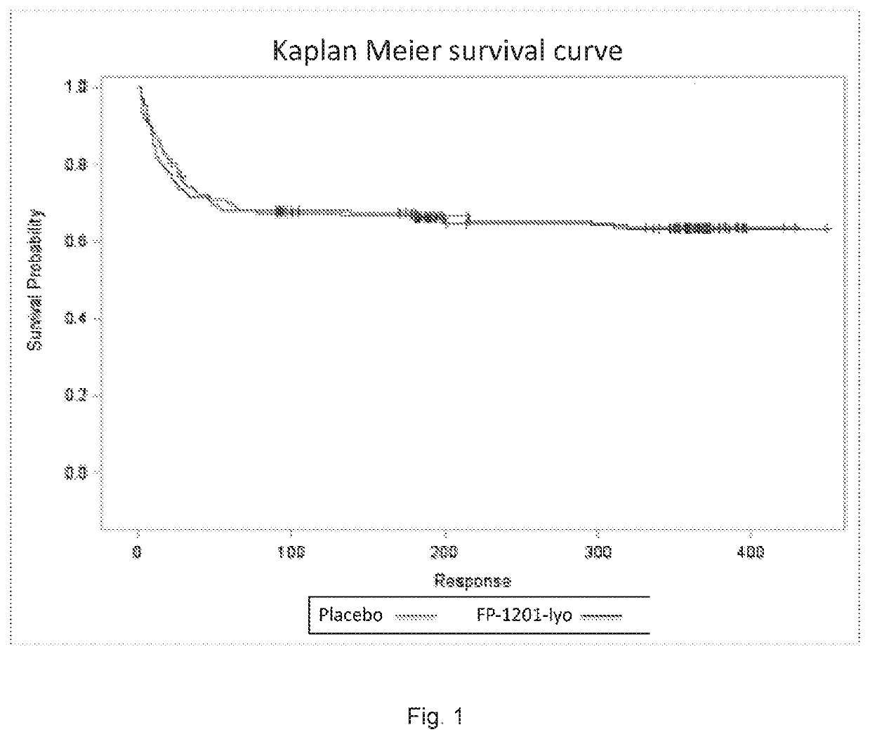 Method for determining patient's responsiveness to type 1 interferon treatment and use of type 1 interferon to treat patient having specified single nucleoide polymophism