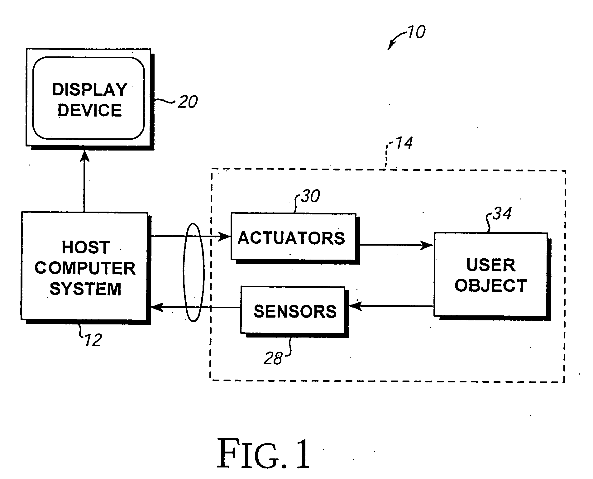 Force feedback device for simulating combat