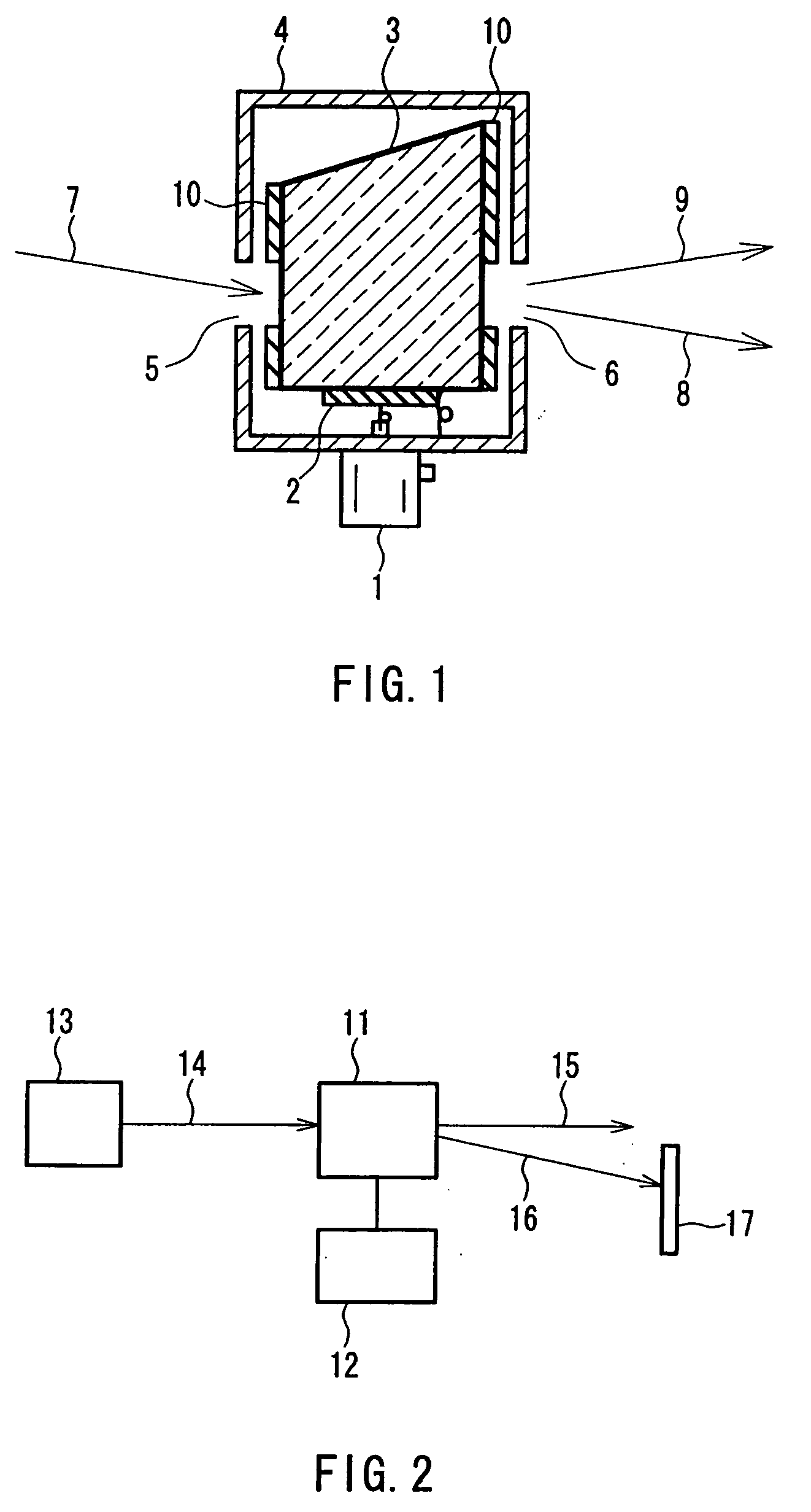 Ultraviolet acoustooptic device and optical imaging device
