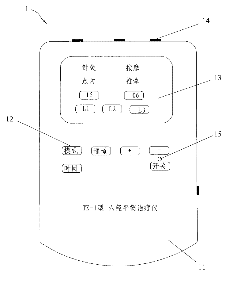 Six meridians balance micro-control medium/low frequency treatment device and working method thereof
