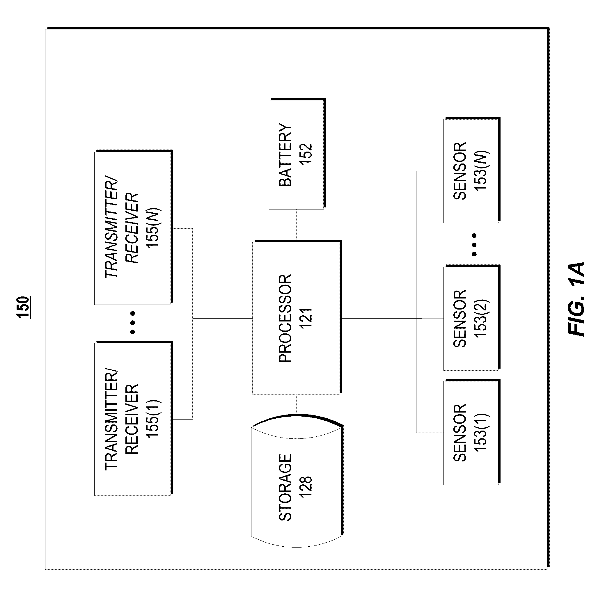 Power efficient system and method for measuring physical activity in resource constrained devices