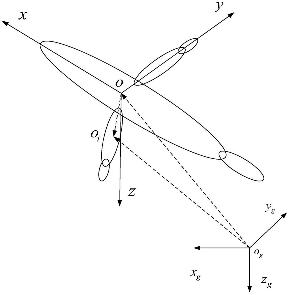 A Composite Hierarchical Anti-jamming Control Method for Variant UAVs