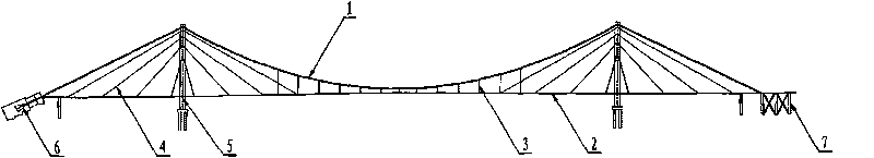 Ground-anchored-self-anchored suspension combined system bridge