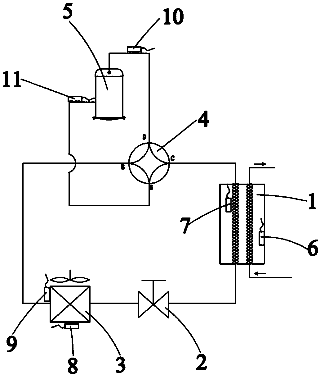 Energy-saving control method for variable-frequency heating heat pump
