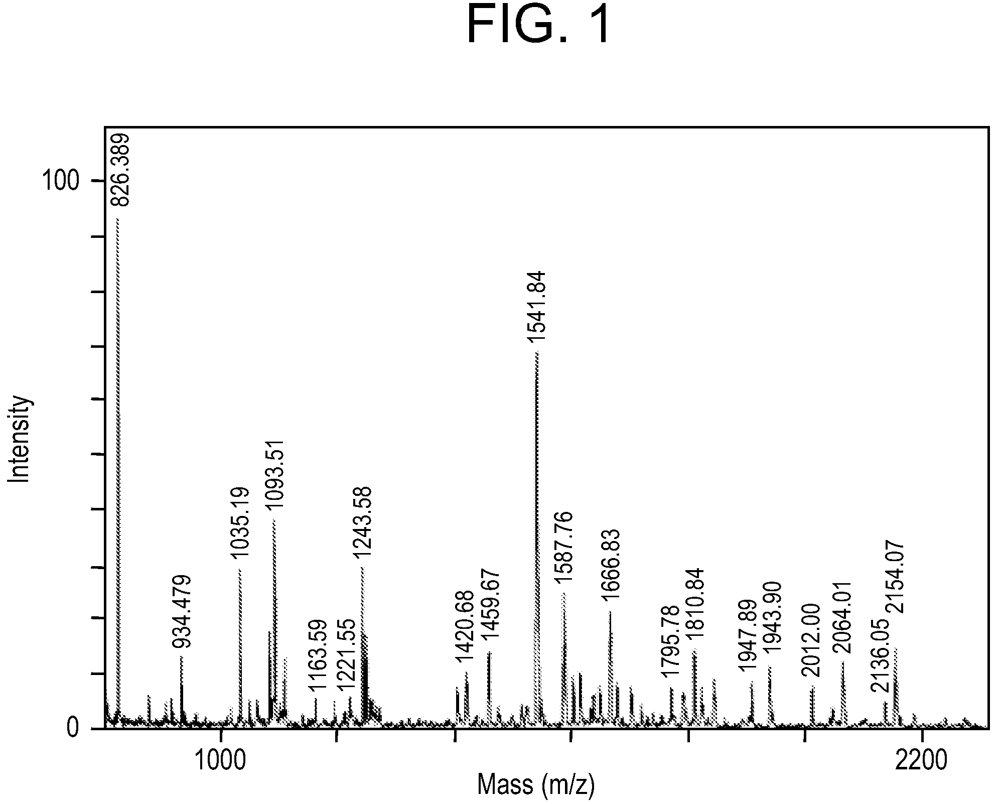 Annexin ii compositions for treating or monitoring inflammation or immune-mediated disorders