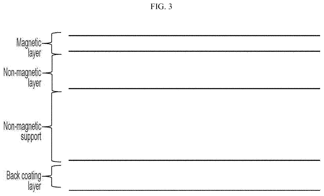 Magnetic tape with particular refractive index characteristics, magnetic tape cartridge, and magnetic tape apparatus