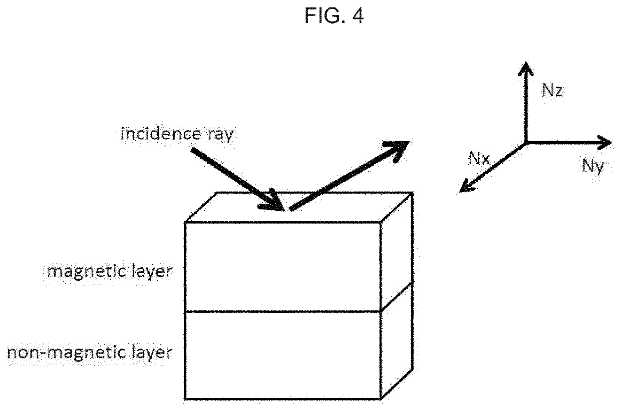 Magnetic tape with particular refractive index characteristics, magnetic tape cartridge, and magnetic tape apparatus