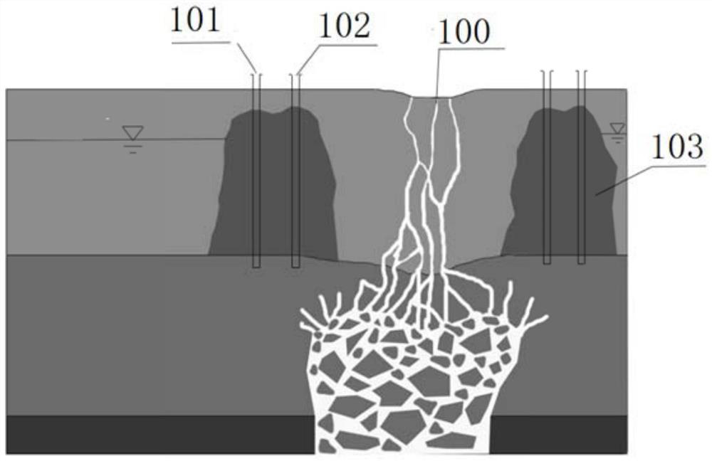 Curtain interception method of point-like vertical aqueducts in unconfined aquifers