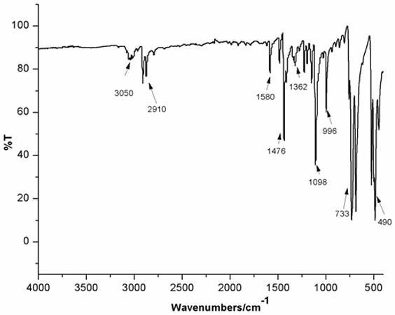 Inorganic-organic hybrid materials with high water stability and blue-green emission and photoelectric response properties