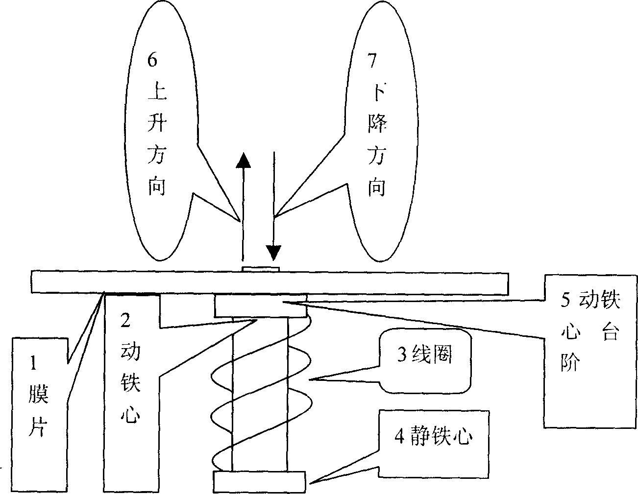Self-adoptive efficient sounding method and apparatus of electro-sounding apparatus
