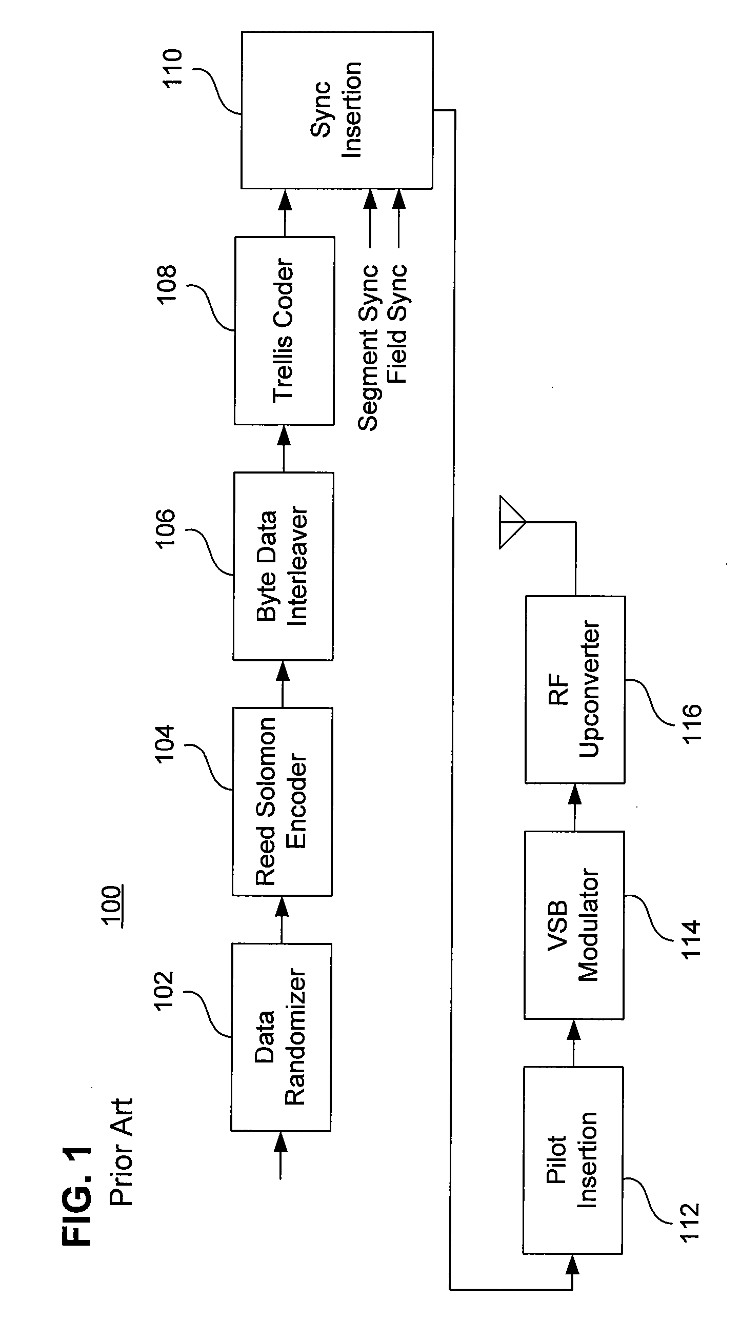 Apparatus, systems, methods and computer products for providing a virtual enhanced training sequence