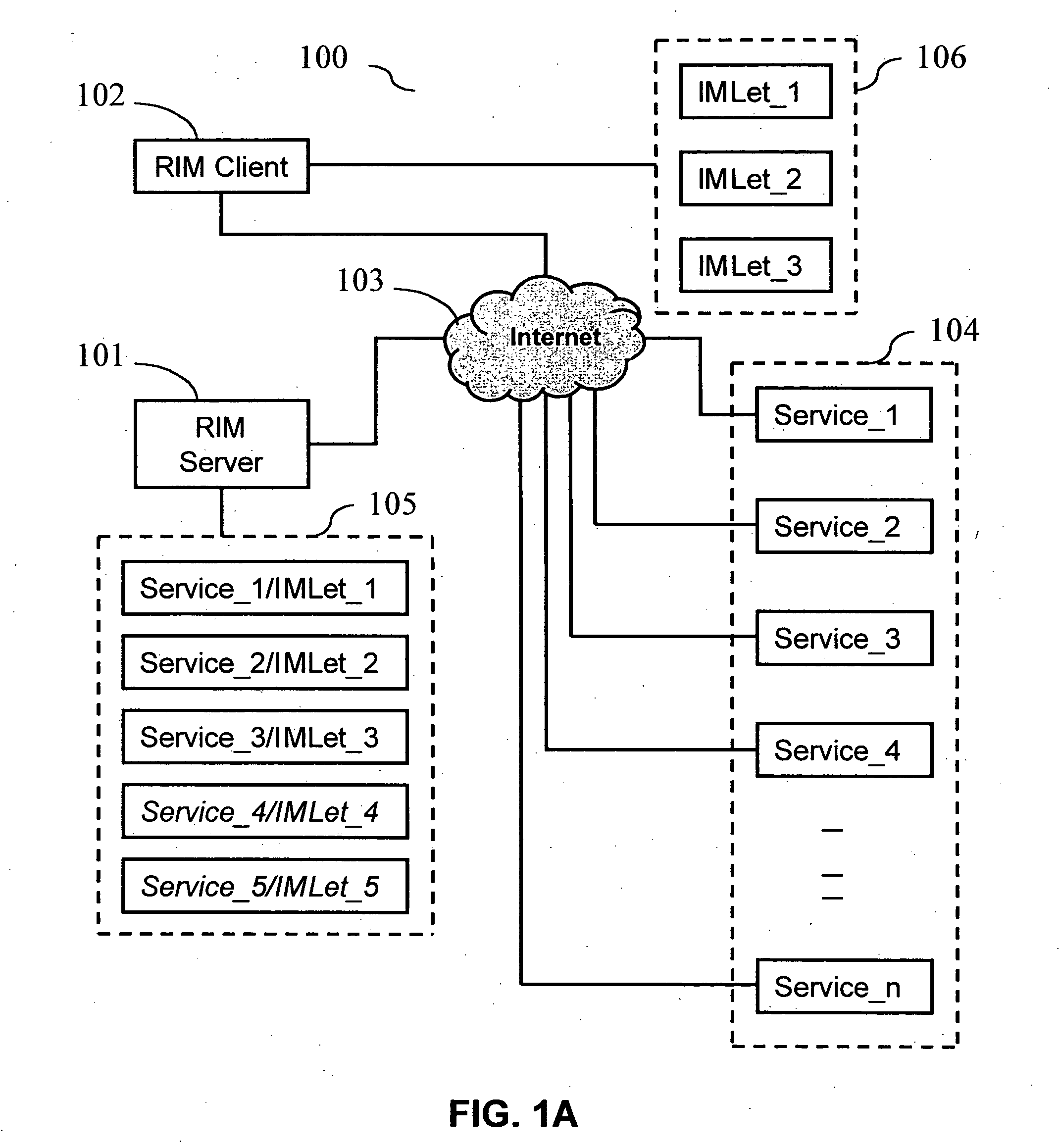 System and method for seamlessly bringing external services into instant messaging session