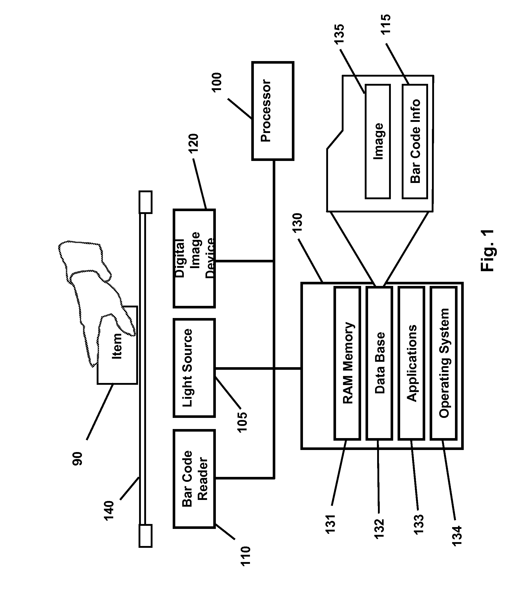 System and method for detecting fraudulent transactions of items having item-identifying indicia