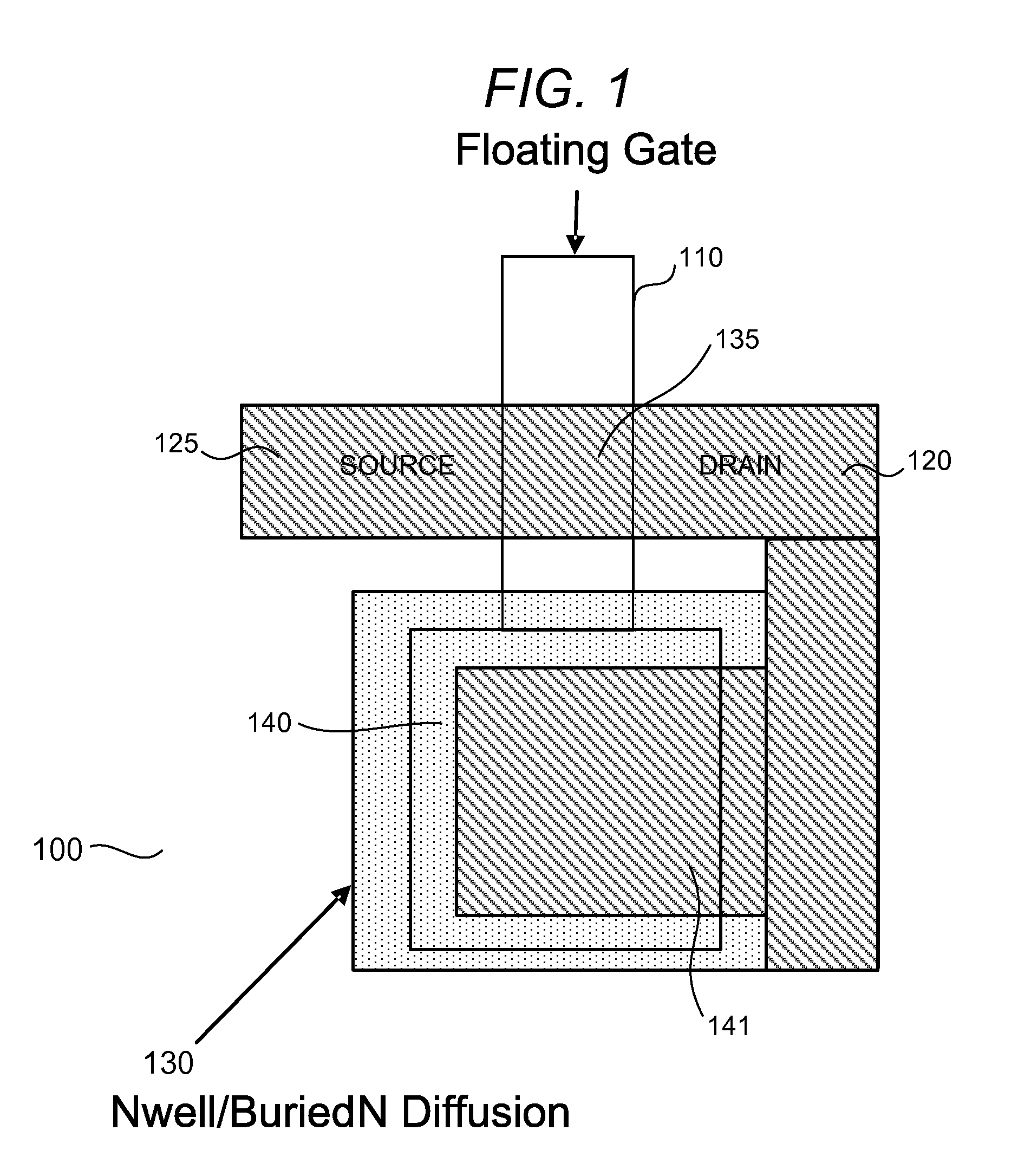 Non-volatile one-time - programmable and multiple-time programmable memory configuration circuit