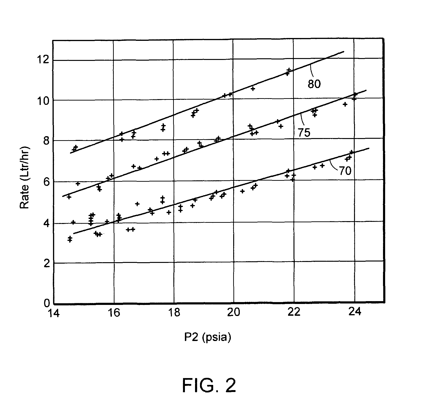 Method and apparatus for phase change enhancement