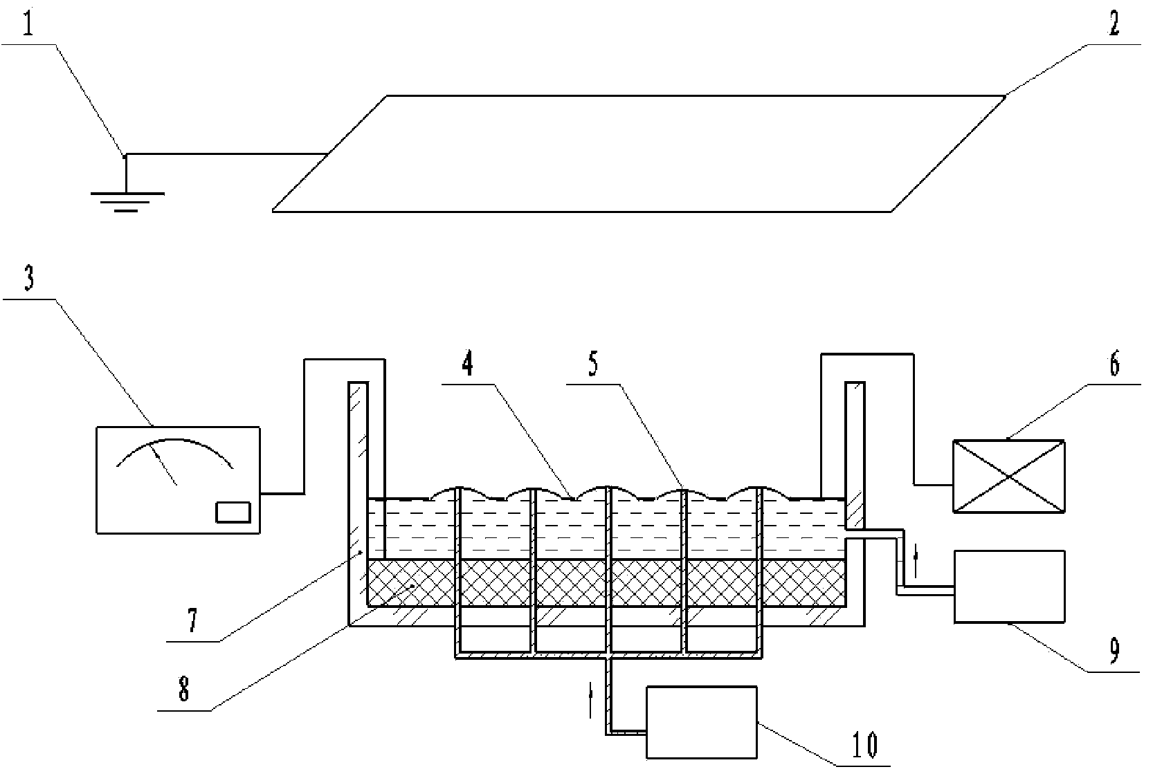 Flat plate free liquid level coaxial electrostatic spinning method and device