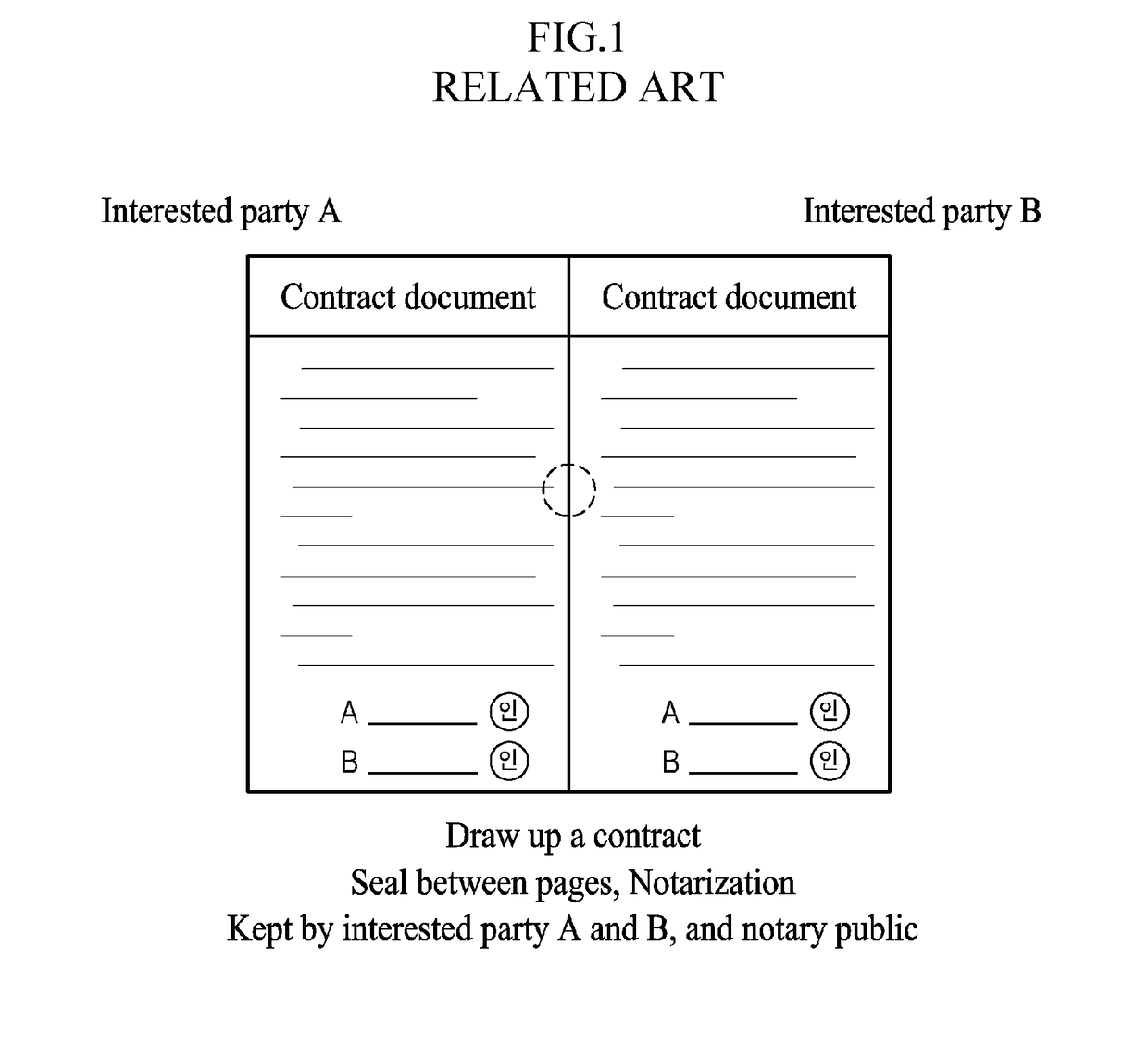 Evidence system and method to determine whether digital file is forged or falsified by using smart phone and smart phone having certification function of smart phone screen capture image and method thereof