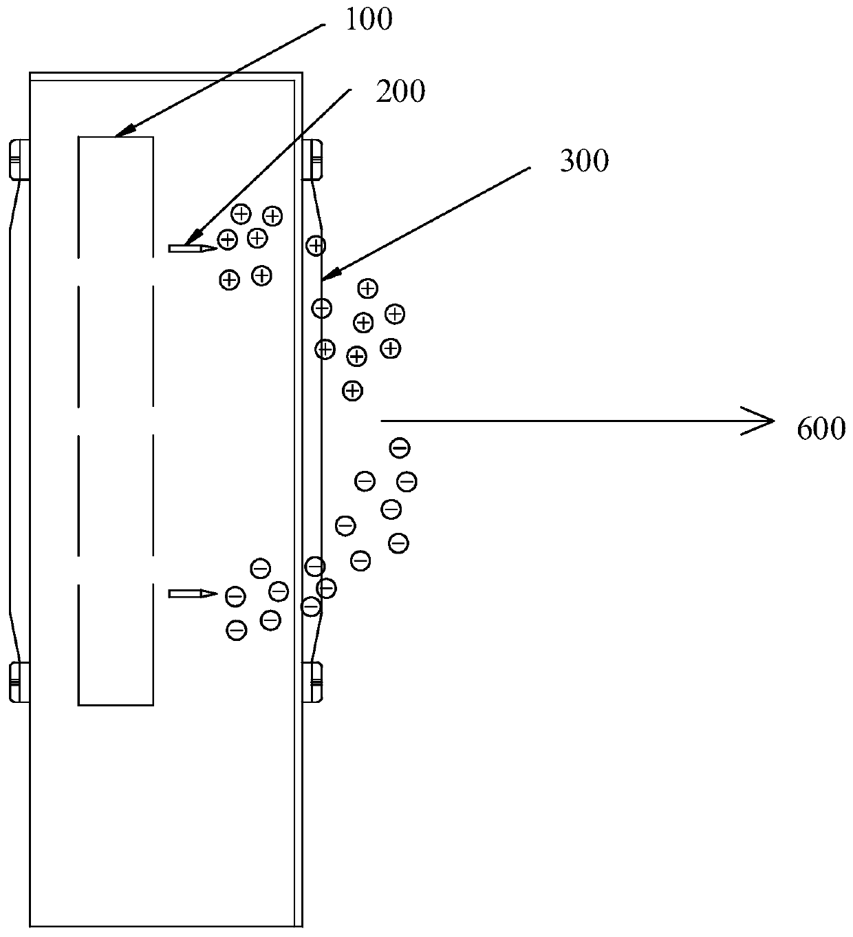 A monitoring method and device for static elimination equipment