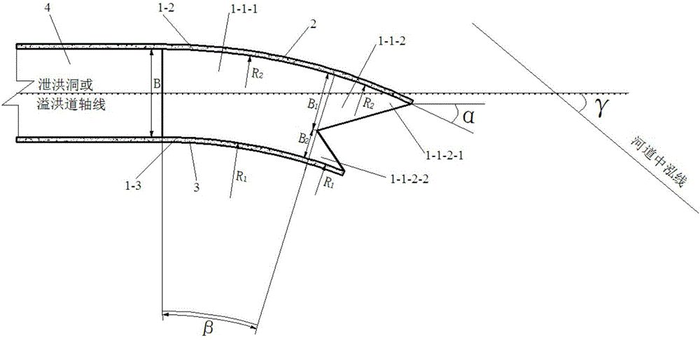 Flip bucket used for bank side spillway or tunnel spillway outlet