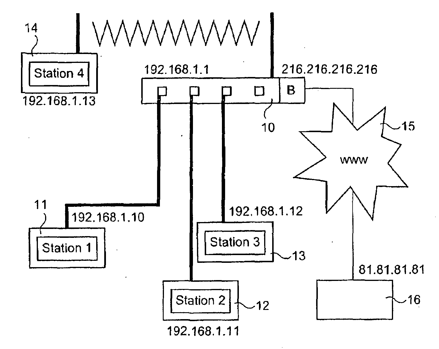 Method for Remotely Accessing a Local Area Network, and Switching Node for Carrying Out the Method
