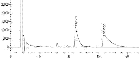 Levo-fosfomycin dextro-phenethylamine salt and detection method for enantiomer thereof