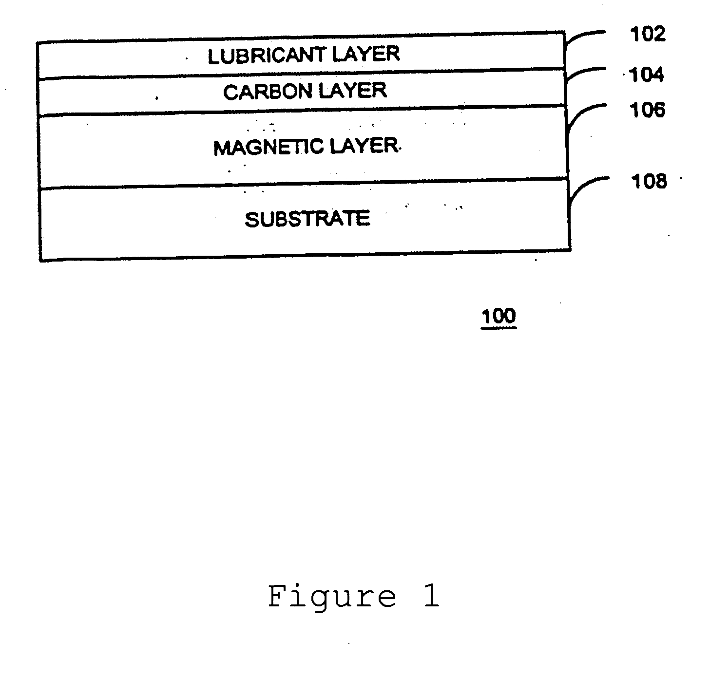 Method of detecting and classifying scratches, particles and pits on thin film disks or wafers