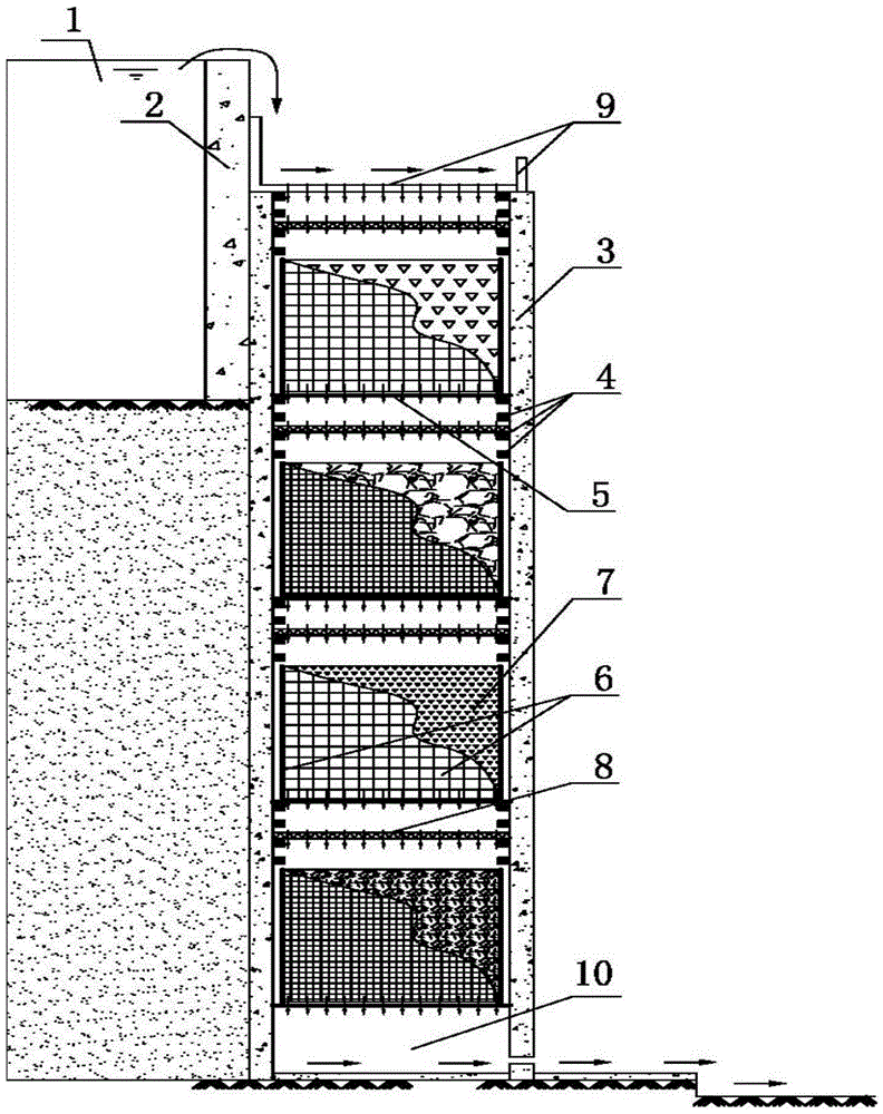 Device and method for repairing polluted water source with multi-media biological filter bed