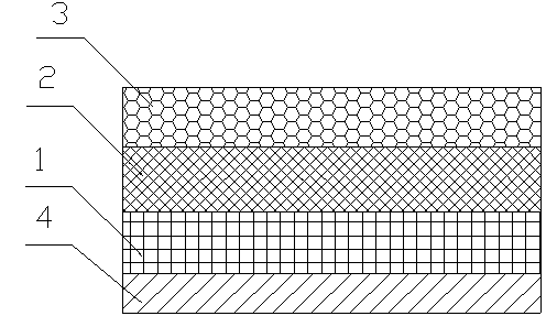 Waterproof fireproof antibacterial composite fabric