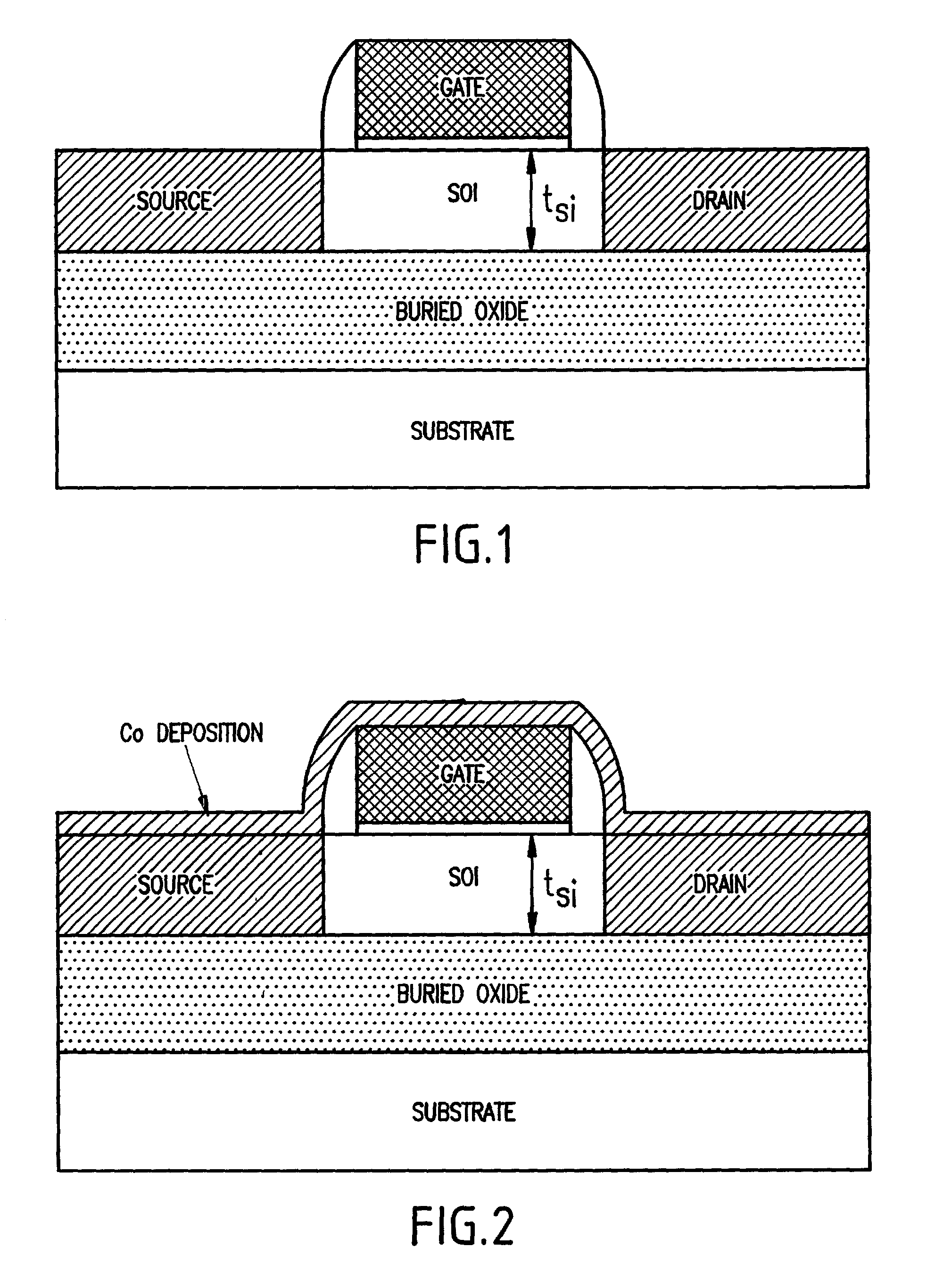 Self-aligned silicide (salicide) process for low resistivity contacts to thin film silicon-on-insulator and bulk MOSFETS and for shallow Junctions