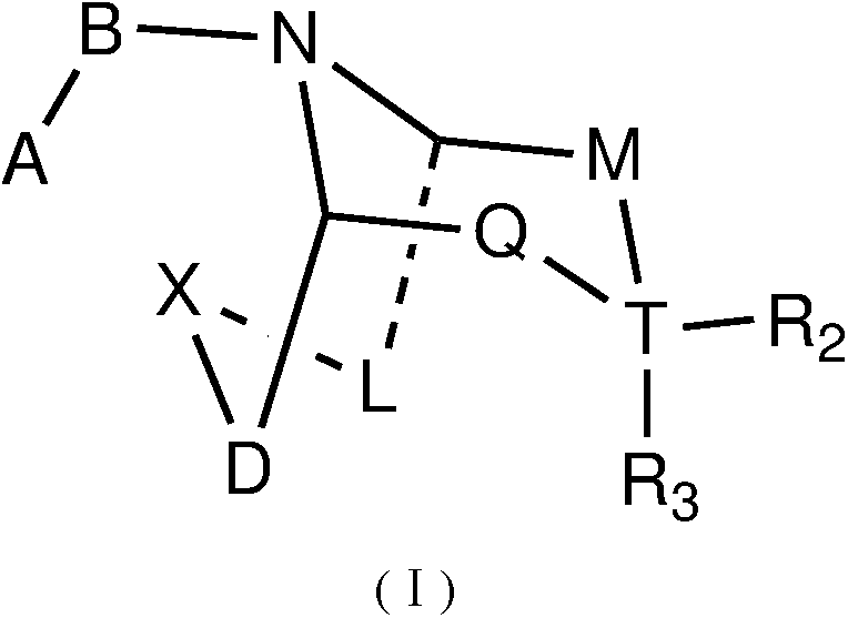 Piperidine derivatives as orexin receptor antagonists