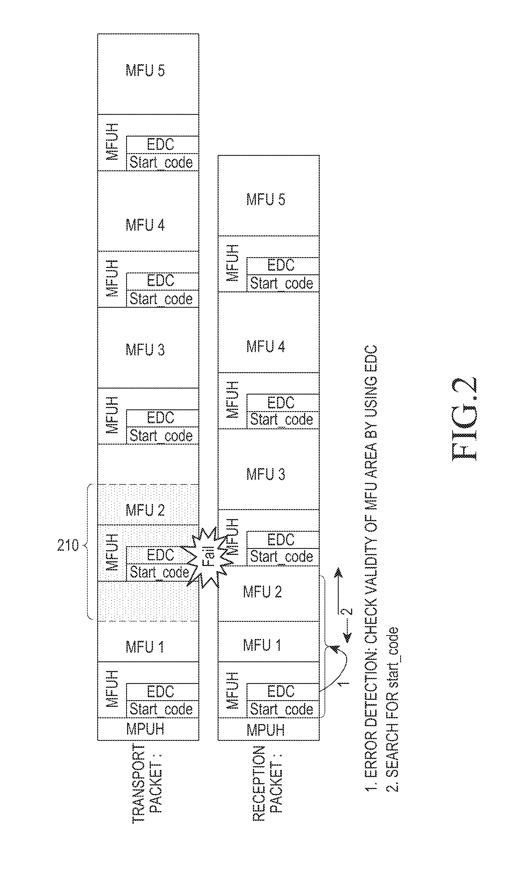 Method and apparatus for transmitting/receiving adaptive media in a multimedia system
