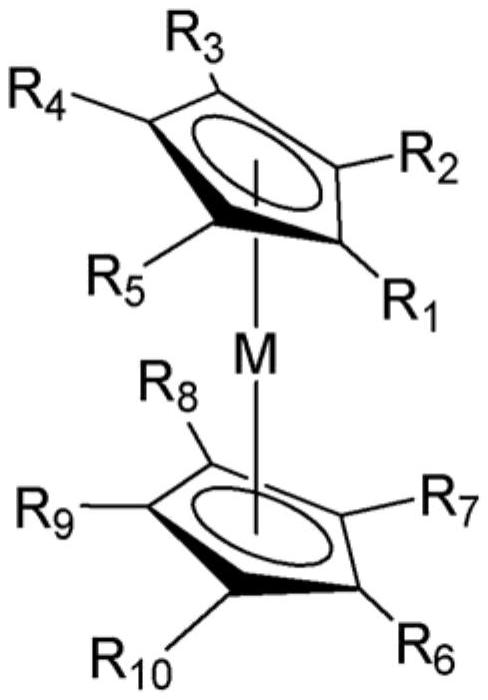 Anode active material and manufacturing method therefor