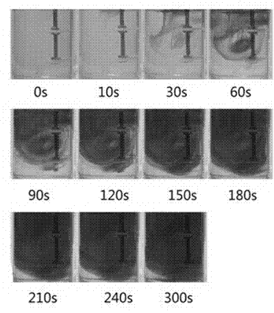 Material mixing method and device, manufacturing method of soft-elastic container in device and material mixing method based on device