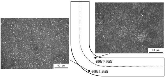 Production method of high-strength steel plate for engineering machinery
